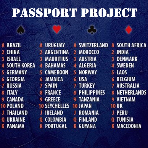 Passport_Project (3)